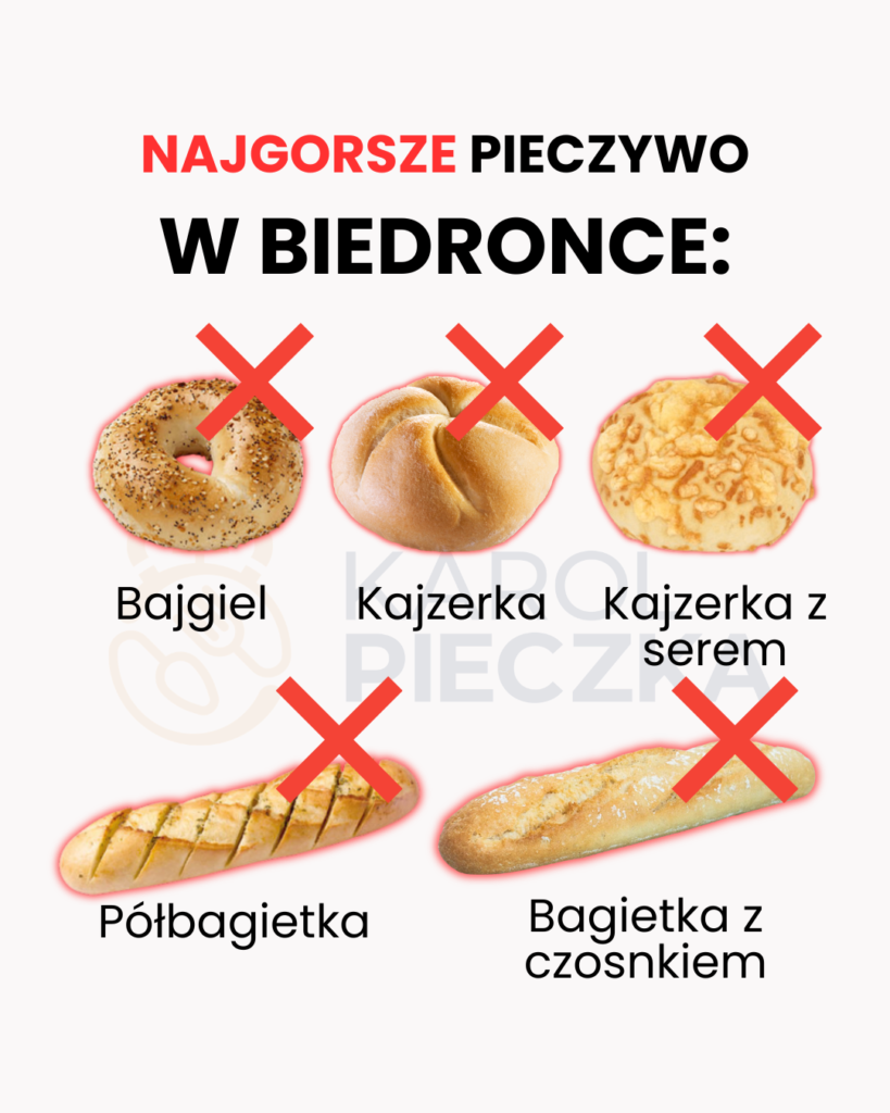 Jakie pieczywo jest najgorsze