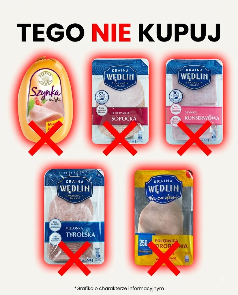 Ranking biedronka: Najgorsza wędlina w biedronce